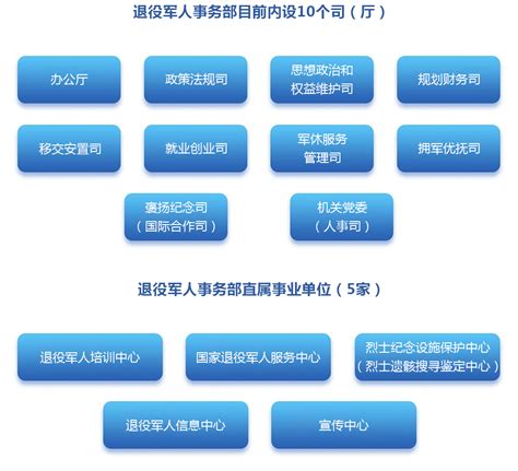 湖南省质量和标准化研究院（内设机构）