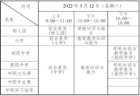 @湛江考生，1月14日起可报名2022上半年教师资格笔试！（内含免考条件）_考试_中小学_广东省