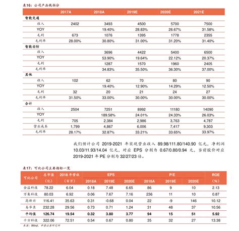 1688标王是什么东西？ - 知乎