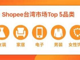 Shopee台湾站 - 外贸日报
