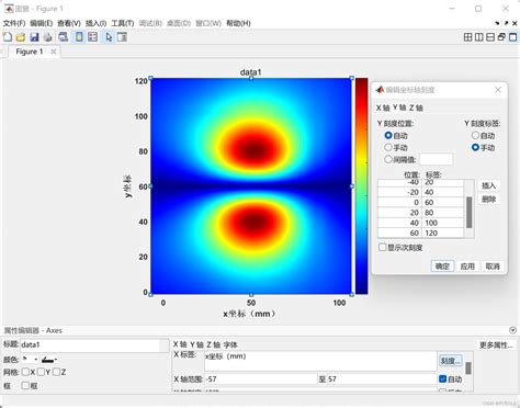 matlab 绘制等高线图，contourf等高线填充，并优化（初学者教程）_matlab等高图-CSDN博客