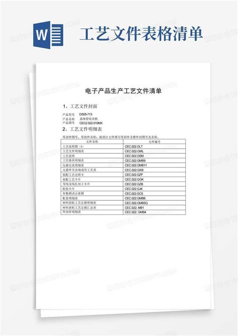 化工工艺案例-武汉绿运寰机电自动化工程有限公司