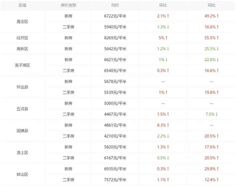 最有钱企业排行榜_中国最有钱的企业排行榜(3)_中国排行网