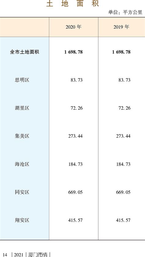 中国城市实力排行_2018中国城市综合实力排行榜 综合实力20强城市排名_中国排行网