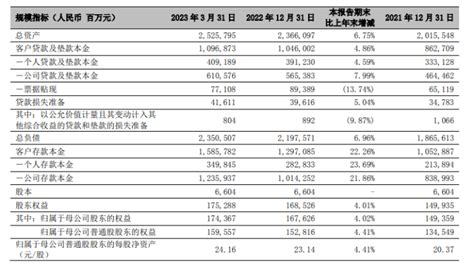 应届生毕业证明怎么写 怎么开_360新知