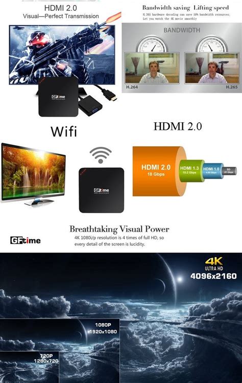 Android Tv Box 5.1,GFtime MX9 1GB/8GB RK3229 Kodi Fully Loaded 4K Octa ...