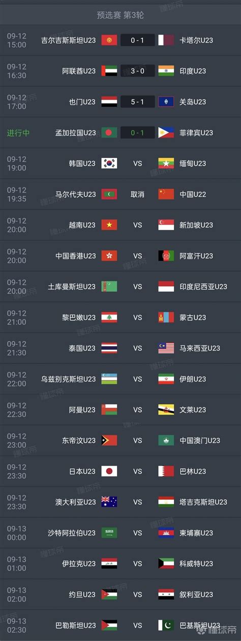 U23亚洲杯预选赛赛程：中国U23五天三战，10月27日首战印尼-直播吧zhibo8.cc