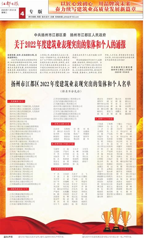 扬州市江都区2022年度建筑业表现突出的集体和个人名单--江都日报