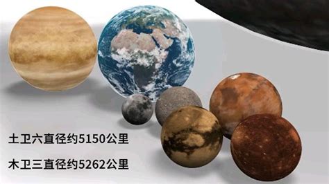 太阳系各个星球大小对比