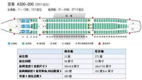 国航飞机座位图图片
