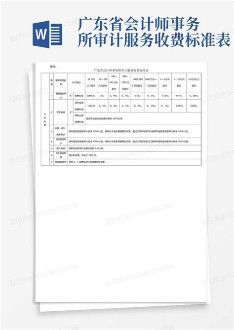 广东省会计师事务所审计服务收费标准表_文档之家