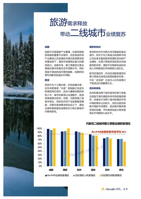 浩华：2021年Q1中国酒店市场景气调查报告（19页）.pdf | 先导研报-专业实时研报分享，行业研究报告下载，券商研报