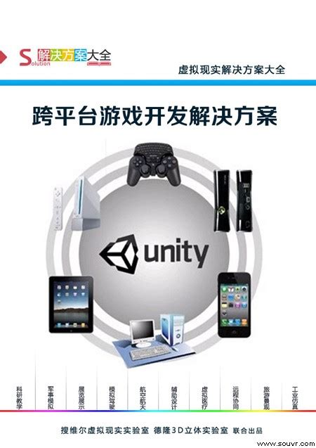 跨平台游戏开发解决方案——Unity3D - 搜维尔[SouVR.com]