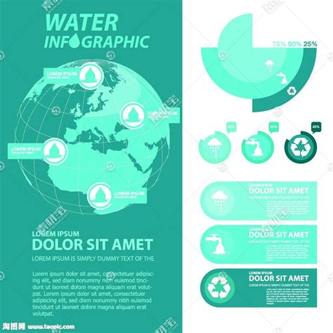 全球水储量 - 快懂百科