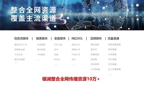 网络营销 - 浙江亨大流体设备有限公司