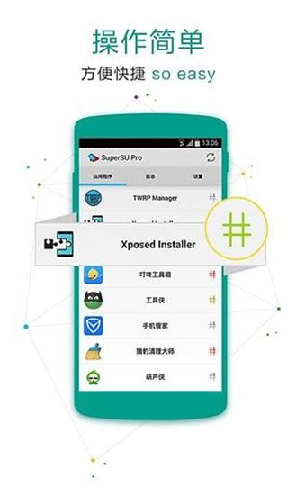 SuperSU下载-超级用户权限补丁SuperSU Pro下载v2.82 中文-绿色资源网