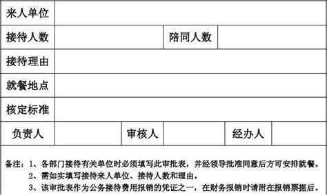 湖南启动省“互联网+监督”平台公务用餐监督子系统试点推广-纪委办公室、监察专员办公室