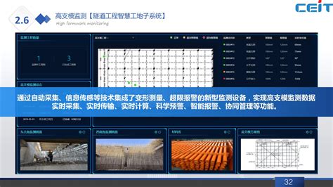 高支模监测解决方案 - 智慧物联监测解决方案 - 广州南方高速铁路测量技术有限公司