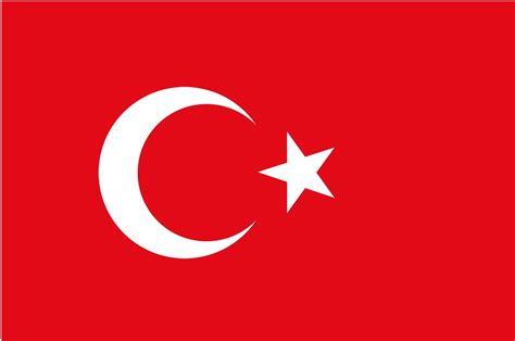 土耳其是哪个国家，土耳其具体位置在哪里，哪个城市最出名？- 理财技巧_赢家财富网
