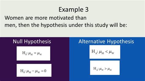 Examples of null hypothesis and an alternative hypothesis Archives ...