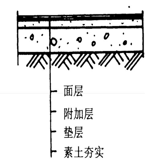 预制楼板与梁连接,预制板和梁怎么连接,预制板与现浇梁的连接_大山谷图库