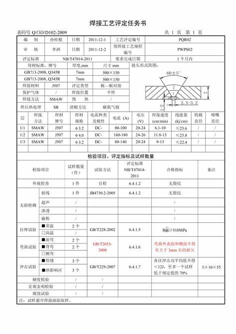 方管焊接一般要求