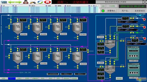 宁夏自动化控制系统-自动化控制系统厂家-科锐智控-qyt.com企业服务平台