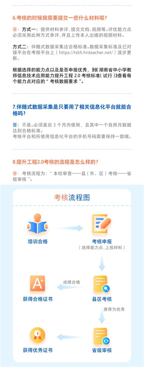 贝壳网-教研动态-湖南省中小学教师信息技术应用能力2.0考核14个常见问题解答