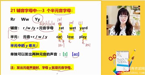 叶老师自然拼读口诀速记 视频教程 可下载 - 音符猴教育资源网