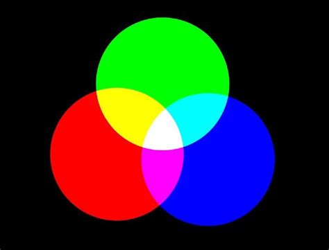三原色简介_三原色是哪三种颜色？_学习力