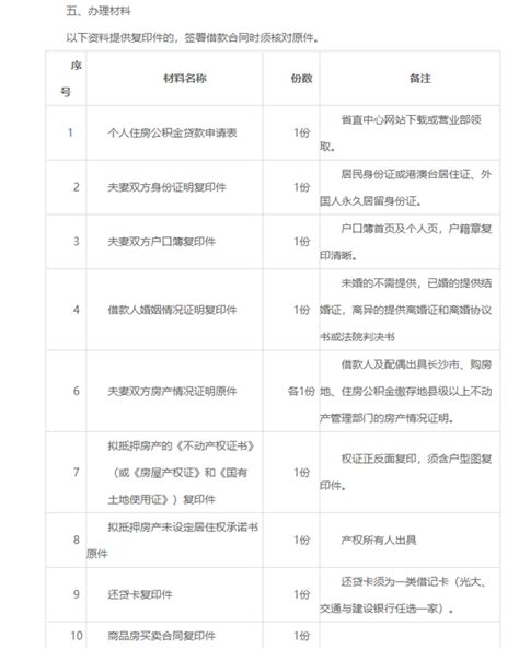 长沙市城市管理条例Word模板下载_编号qagjgepm_熊猫办公