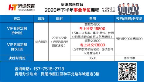 2020年下半年资阳安岳县公开考试招聘227名事业单位工作人员公告-四川人事网
