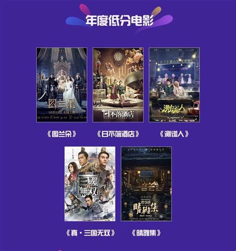 重磅｜凤娱指数2021年度电影榜单提名公布！（附提名理由）_凤凰网