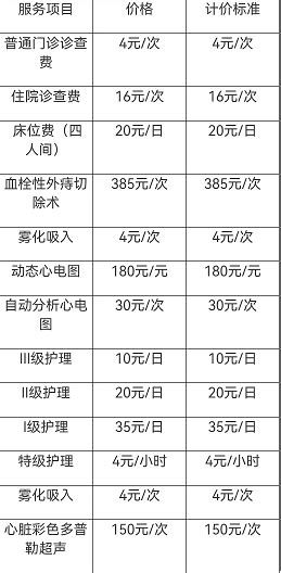 团风县建设企业网站价格表-武汉华企在线信息技术有限公司-258企业信息