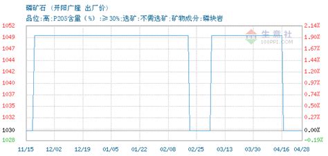 深圳机房建设,弱电工程公司,综合布线,13年弱电工程经验,T140