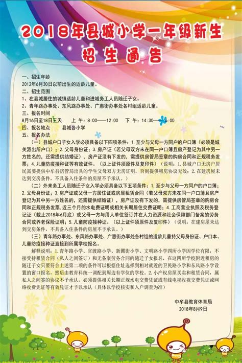 2018年中牟县县城小学一年级新生招生通告（区域划分）_商都