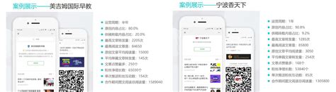 微信公众号运营价格-微信公众号运营-上海腾众广告有限公司
