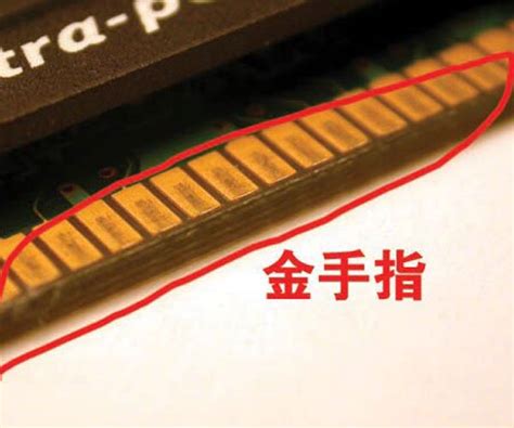 金手指是什么意思啊 这下让你知道中国文字到底有多厉害-走红网