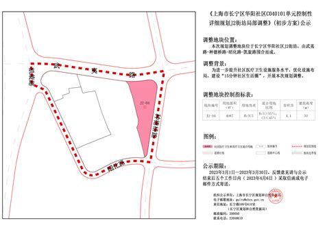 上海市长宁区人民政府-长宁概览-自然地理