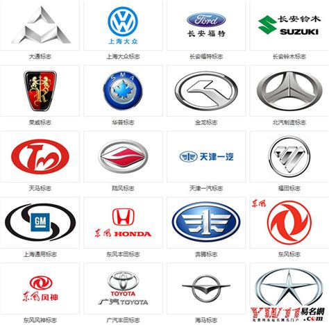 汽车品牌取名-国内外知名汽车起名故事-探鸣起名网