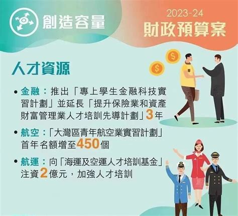 香港政策信息 | 2023年香港人才引进政策进一步优化了，您符合香港优才计划条件吗？