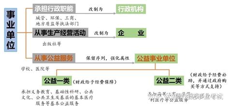 苍南县机构改革动员大会召开 带你一图看懂机构改革方案-新闻中心-温州网