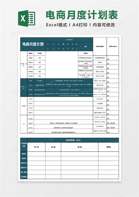 电子商务月度运营计划表Excel模板下载_熊猫办公