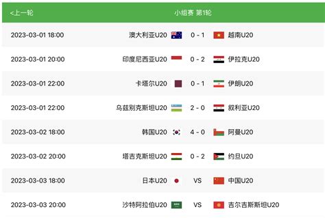 今晚18点，U20亚洲杯中国队vs日本队，少输当赢取得进球就行