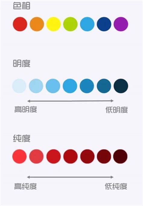 油漆颜色怎么调？油漆颜色调配方法与技巧-PeColor配色软件