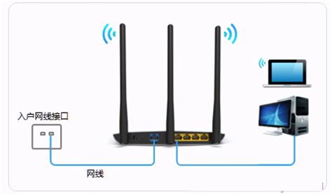 家庭网线使用超五类还是超六类？看完这个你就知道了_频率