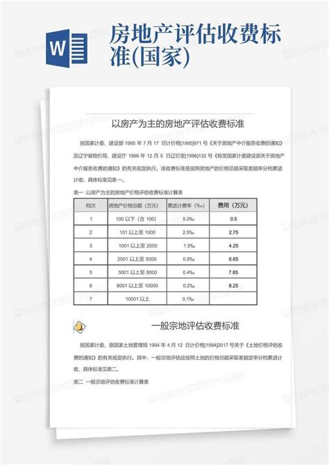 房地产估价收费指导意见_房地产估价收费标准_中联资产评估集团湖南华信有限公司 — 长沙资产评估|长沙土地评估|长沙土地登记代理