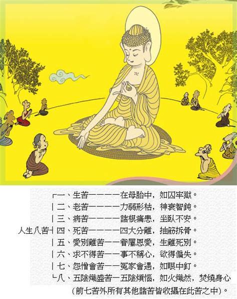 南怀瑾先生：佛的十种心灵训练法