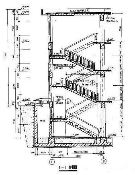 室内一楼上二楼的楼梯该怎么设计？这些方法很有用-装修攻略-城建新闻-关于城建-城建装饰