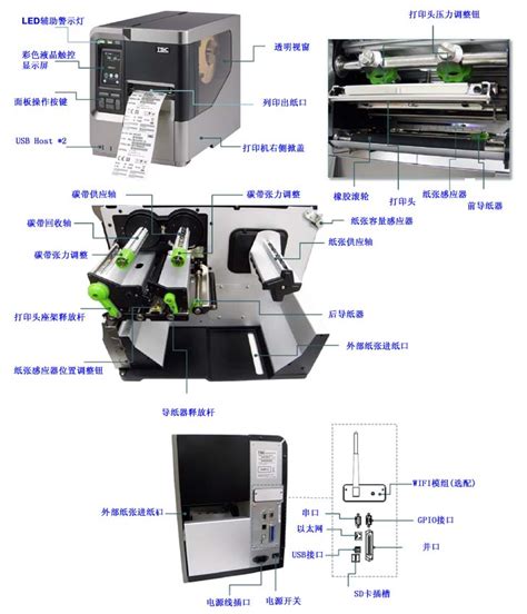 TSC MX240P/MX340P/MX640P条码打印机组件介绍（组图）